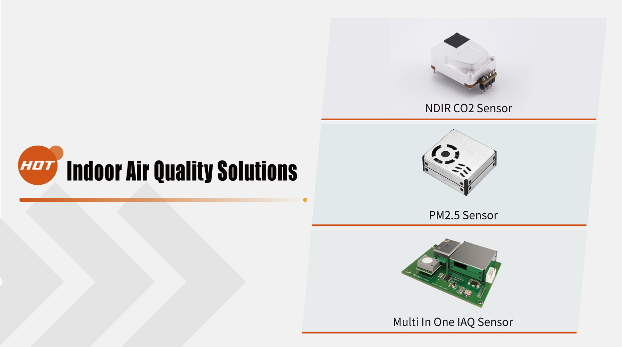 空气质量监测解决方案en.jpg