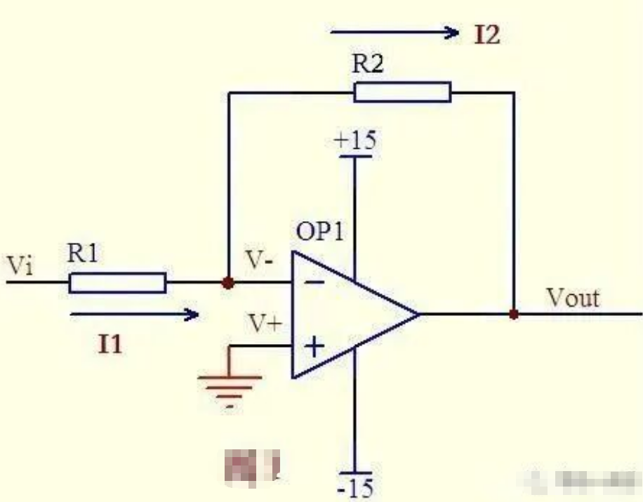 Analysis Of The Most Commonly Used Characteristics Of Op-amp Circuits