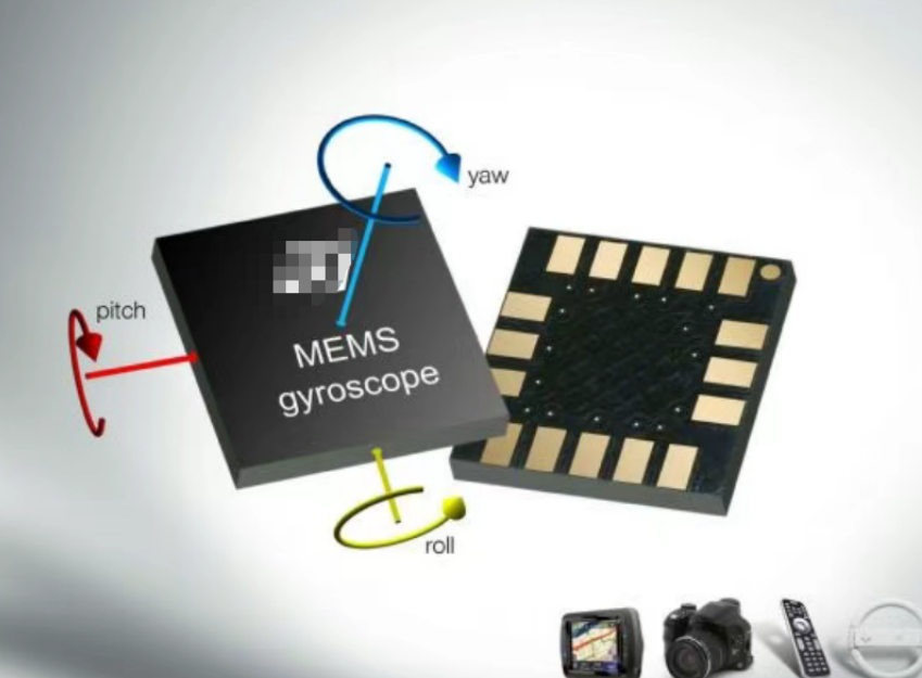 Sensor market Sensor market